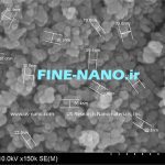 خرید نانو اکسید مس پودری. قیمت نانو اکسید مس. فروش نانو اکسید مس. Copper Oxide Nano Powder
