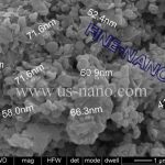 خرید سولفید تنگستن نانو. قیمت پودر تنگستن سولفید. فروش نانو سولفید تنگستن. Tungsten Sulfide Nano Powder