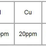 خرید پودر سولفید تنگستن. قیمت نانو پودر تنگستن سولفید. فروش سولفید تنگستن. Tungsten Sulfide Nano Particles