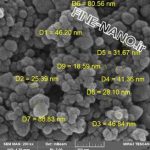 خرید نانو ذرات اکسید قلع. فروش نانو پودر اکسید قلع. قیمت نانو اکسید قلع. Tin Oxide Nano Powder