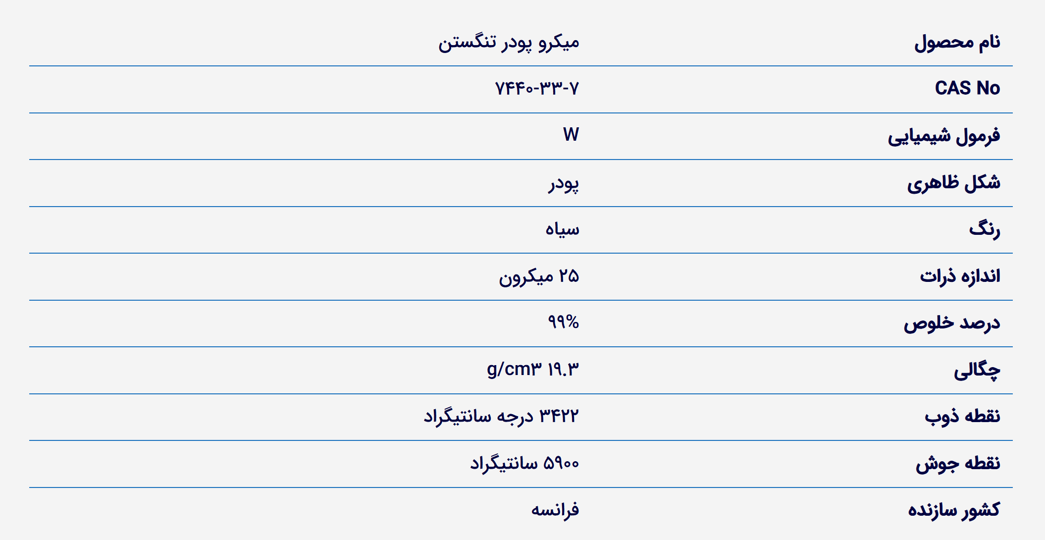 خرید پودر تنگستن. قیمت پودر تنگستن. فروش پودر تنگستن.