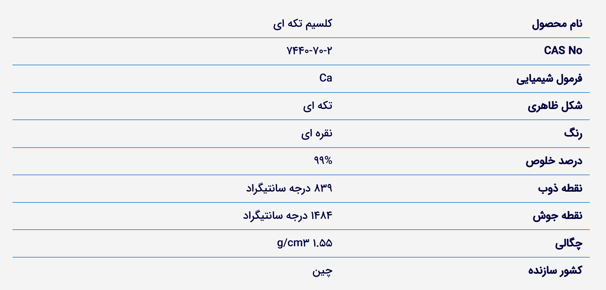 خرید کلسیم تکه ای. فروش کلسیم خالص. قیمت فلز کلسیم. Calcium Chunk