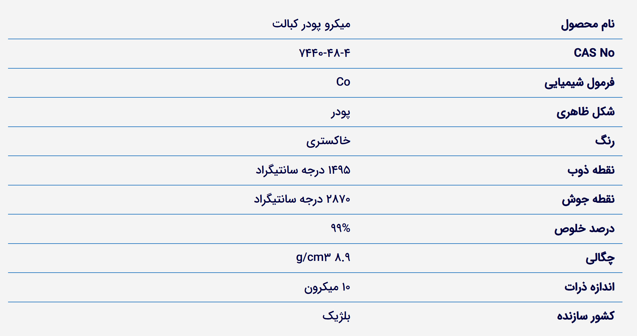 خرید پودر کبالت. فروش پودر کبالت خالص. قیمت پودر کبالت میکرو. Cobalt Powder