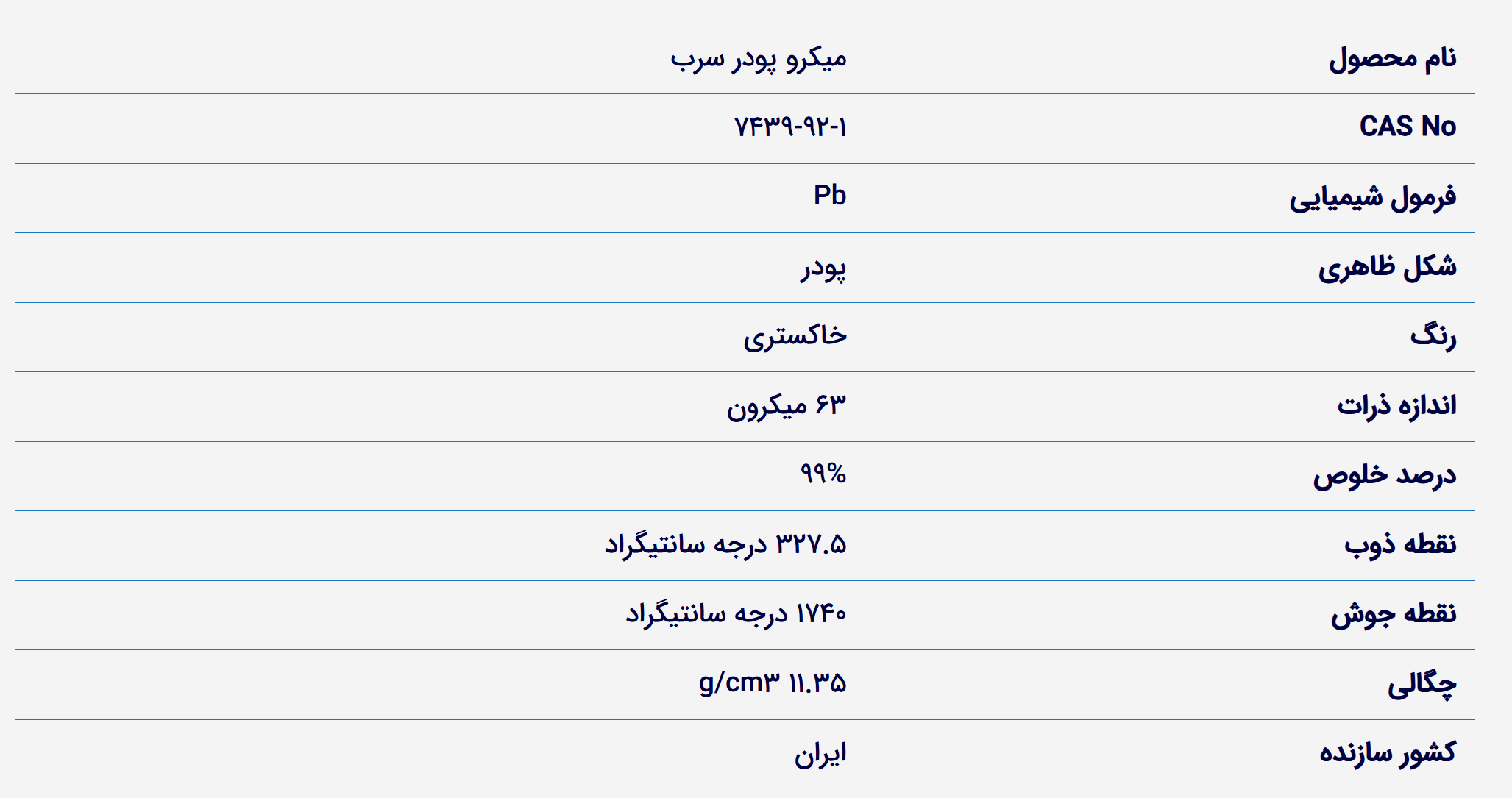 خرید پودر سرب. فروش پودر سرب. قیمت پودر سرب میکرو. Lead Micro Powder