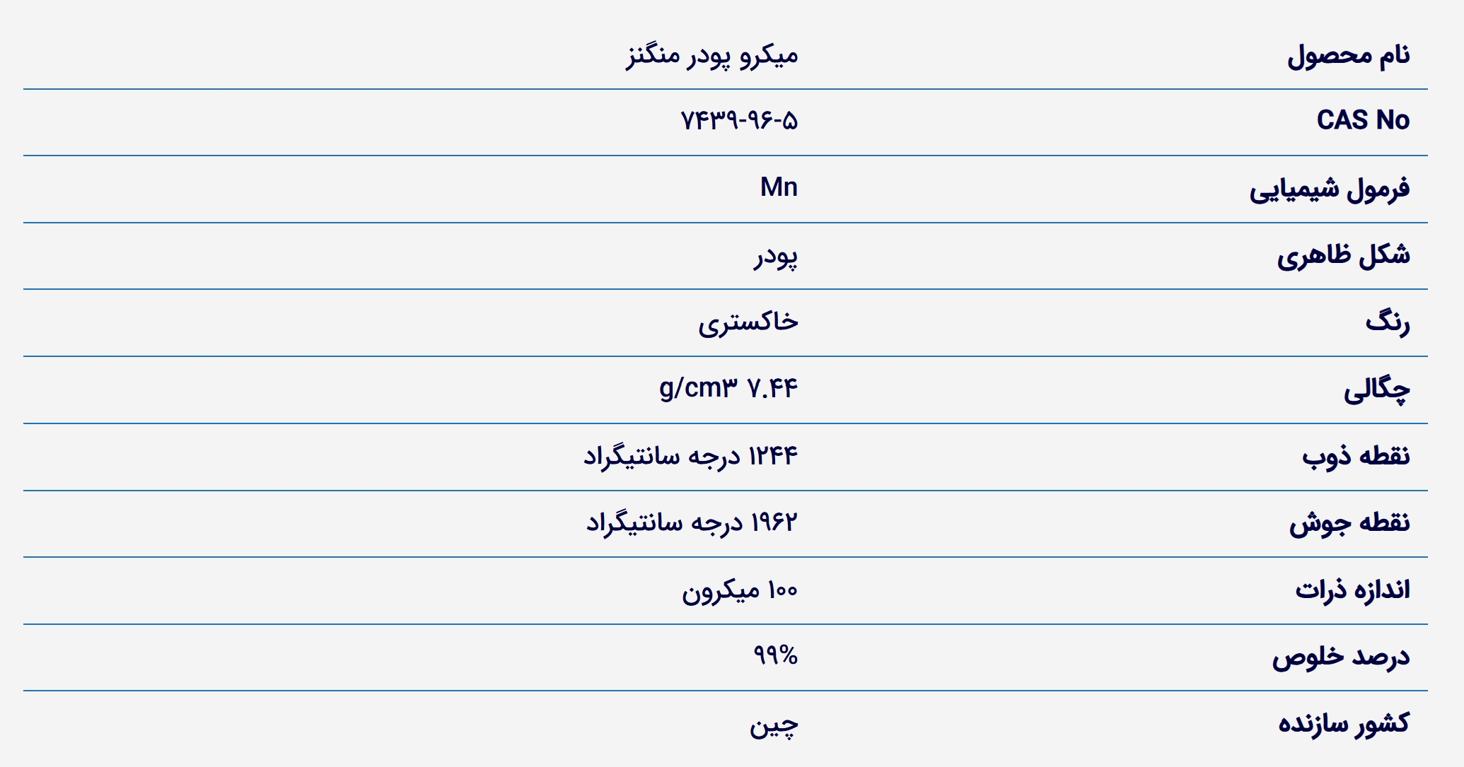 خرید پودر منگنز. فروش پودر منگنز خالص. قیمت پودر منگنز میکرو. Manganese Micro Powder