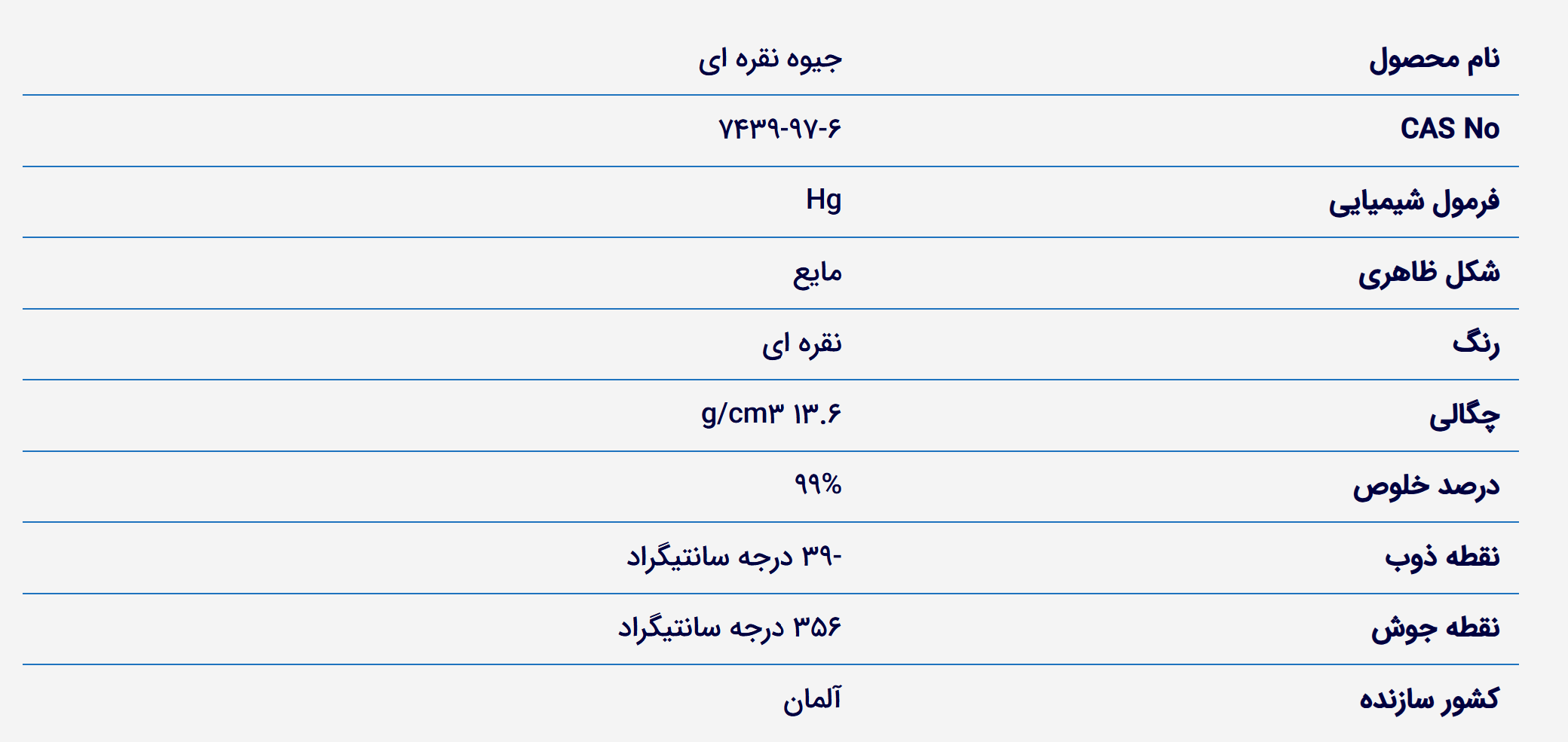 خرید جیوه نقره ای. فروش جیوه مایع. قیمت جیوه نقره ای. Liquid Mercury