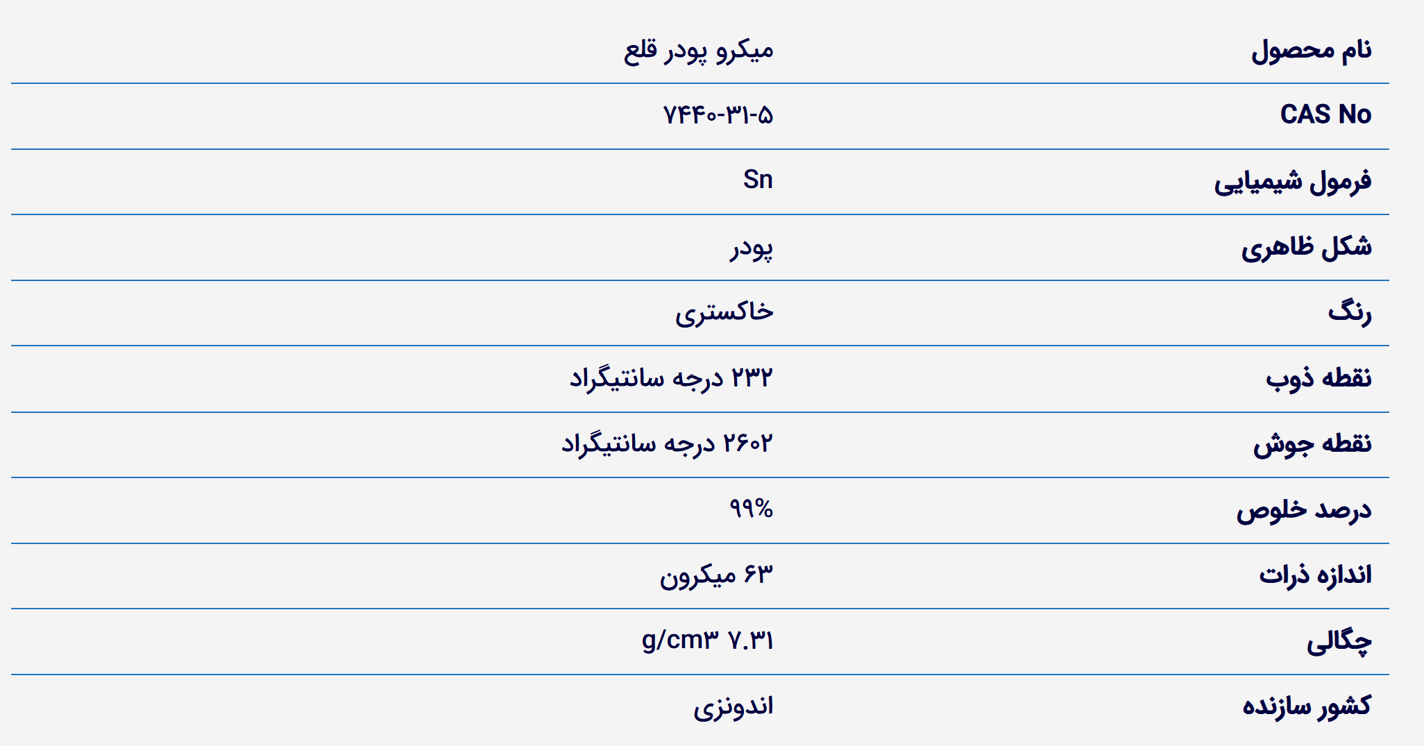 خرید پودر قلع. قیمت پودر قلع خالص. فروش پودر قلع میکرو.